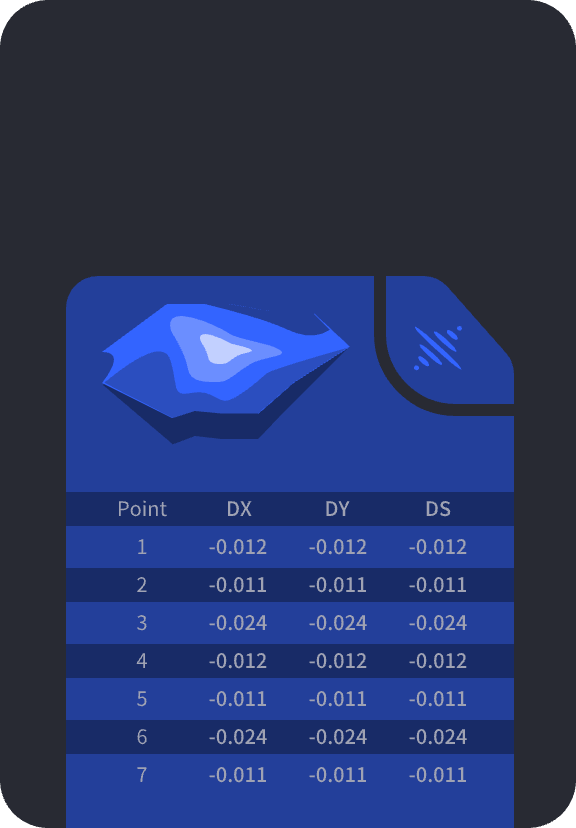 Volume Calculation